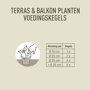 Pokon Terras- en Balkon Voedingskegels instructie